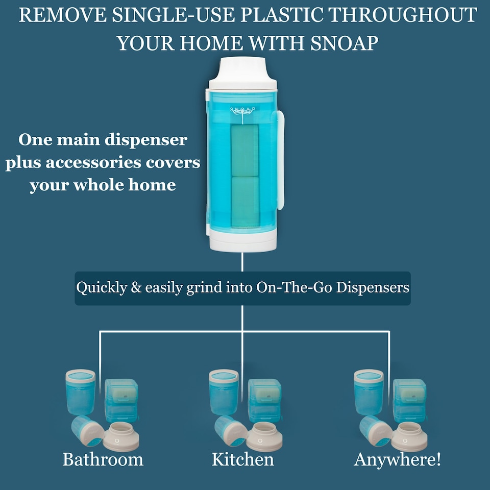 image 1 of SNOAP Accessories Bundle - White & SNOAP Blue