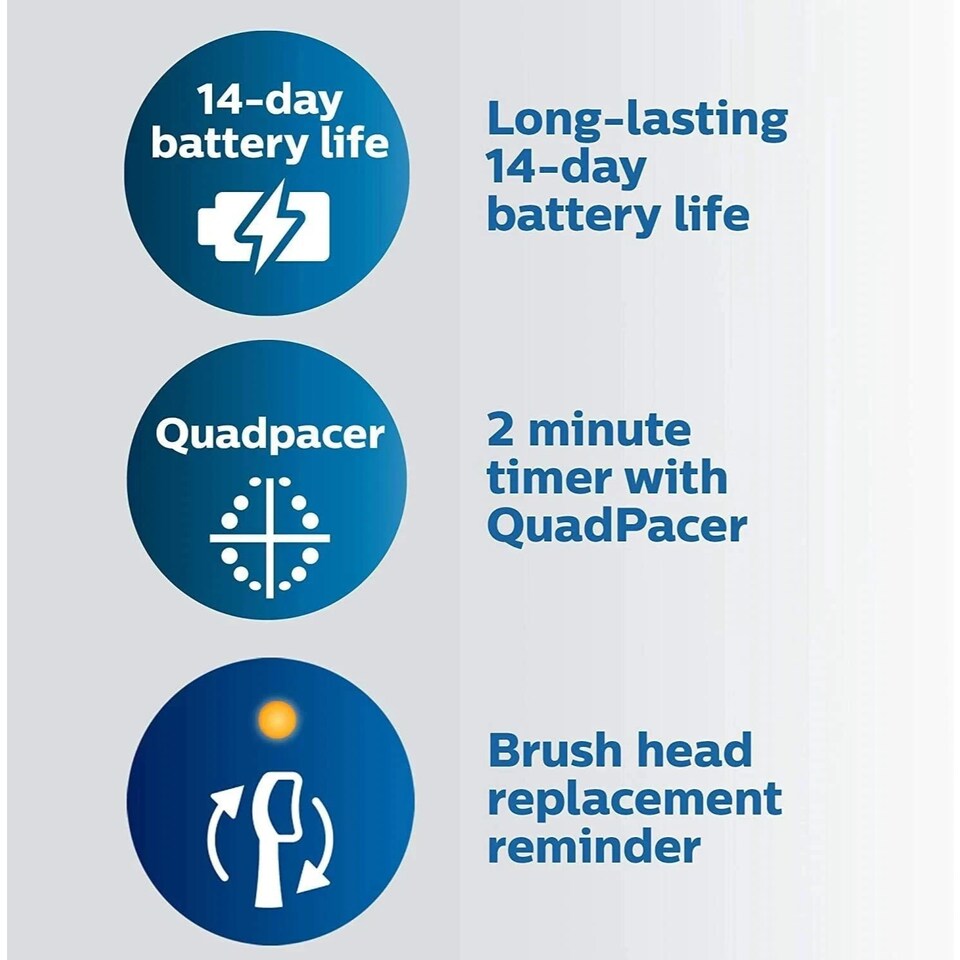 image 1 of Philips Sonicare ProtectiveClean 6100 Rechargeable Electric Toothbrush