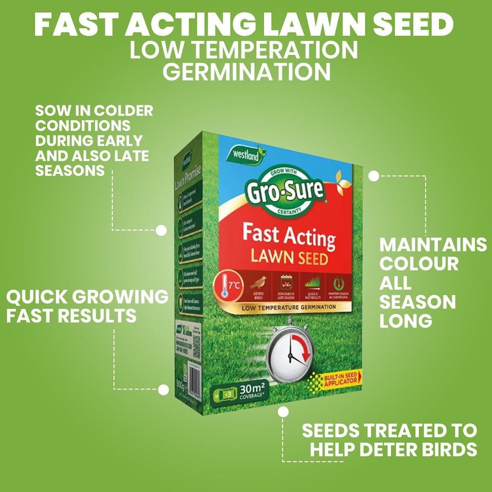 image 1 of Gro-Sure Fast Acting Lawn Seed 30 Square Meter Quick Growing Hard Wearing Grass Ideal for Bare Patches & Overseeding | Brown