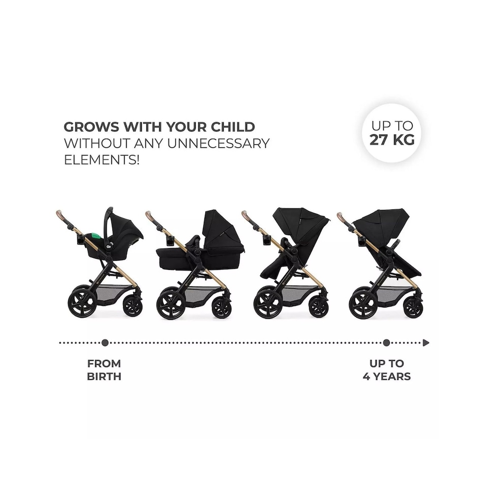 image 1 of Kinderkraft Travel System Moov 2 3In1 + Mink Pro Car Seat