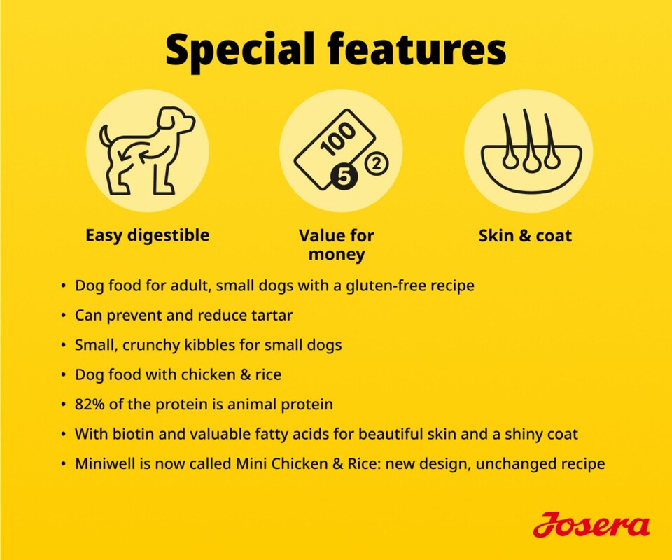 image 1 of Josera Mini Adult Chicken & Rice | Complete dry food for toy & small breeds | Gluten free | Lots of meat | Skin & Coat | Helps reduce tartar | 5x0.9kg