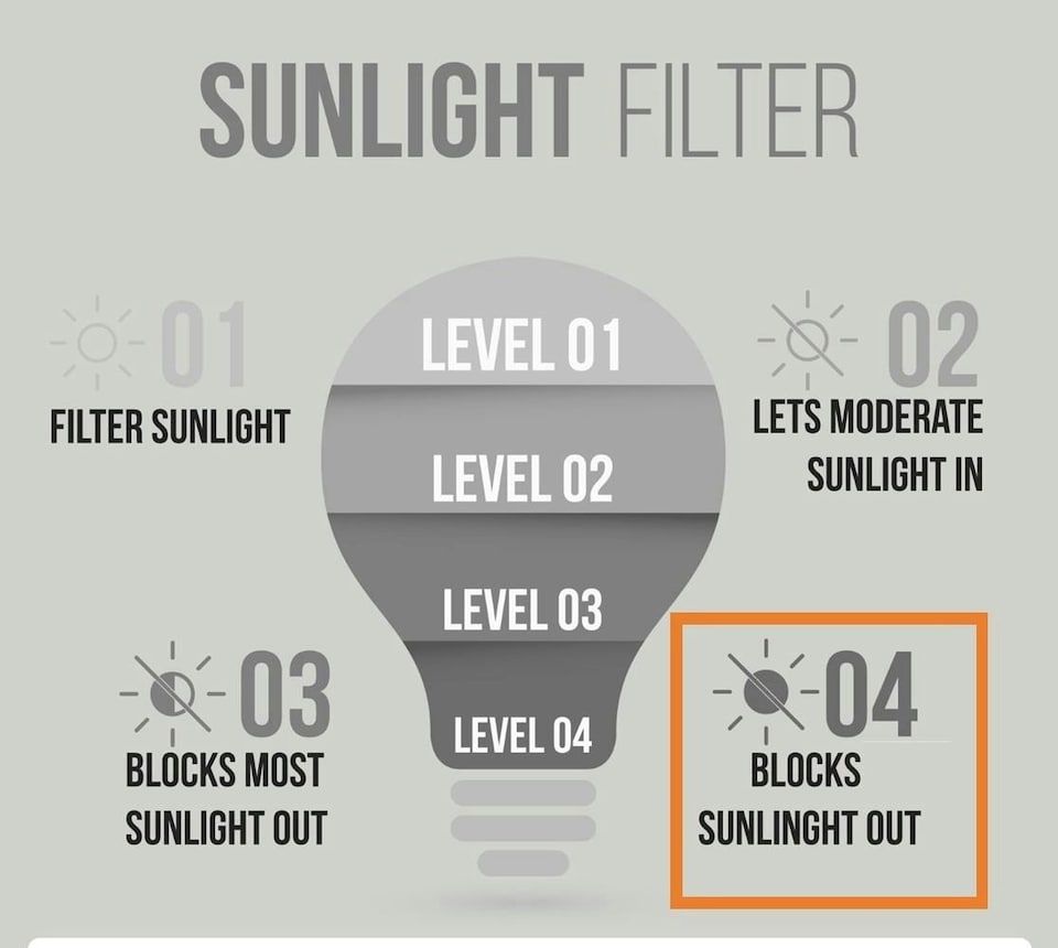 image 1 of Chenille Blackout Pencil Pleat Taped Top Curtains - 117cm x 137cm - Silver