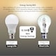 image 5 of BELL Lighting B22 Bayonet LED GLS 8.1W Energy Saving Light Bulbs | White | Warm White - 2700K | 3