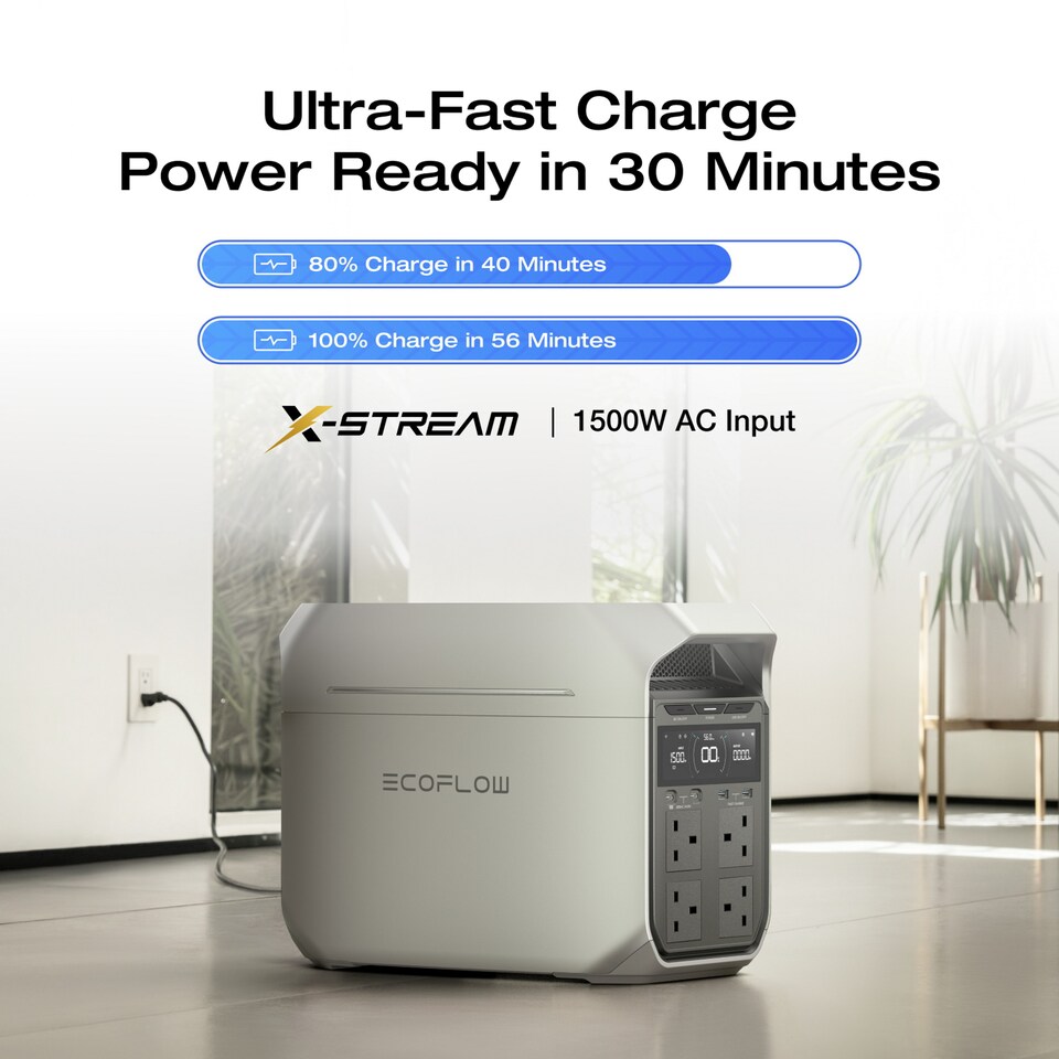 image 1 of EcoFlow Delta 3 Plus Portable Power Station with 1kw capacity & 3600w max power output