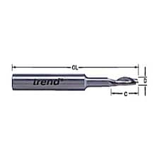 TREND 50/19 X 8Mm Hsse Steel Helical Plunge Bit 5Mm