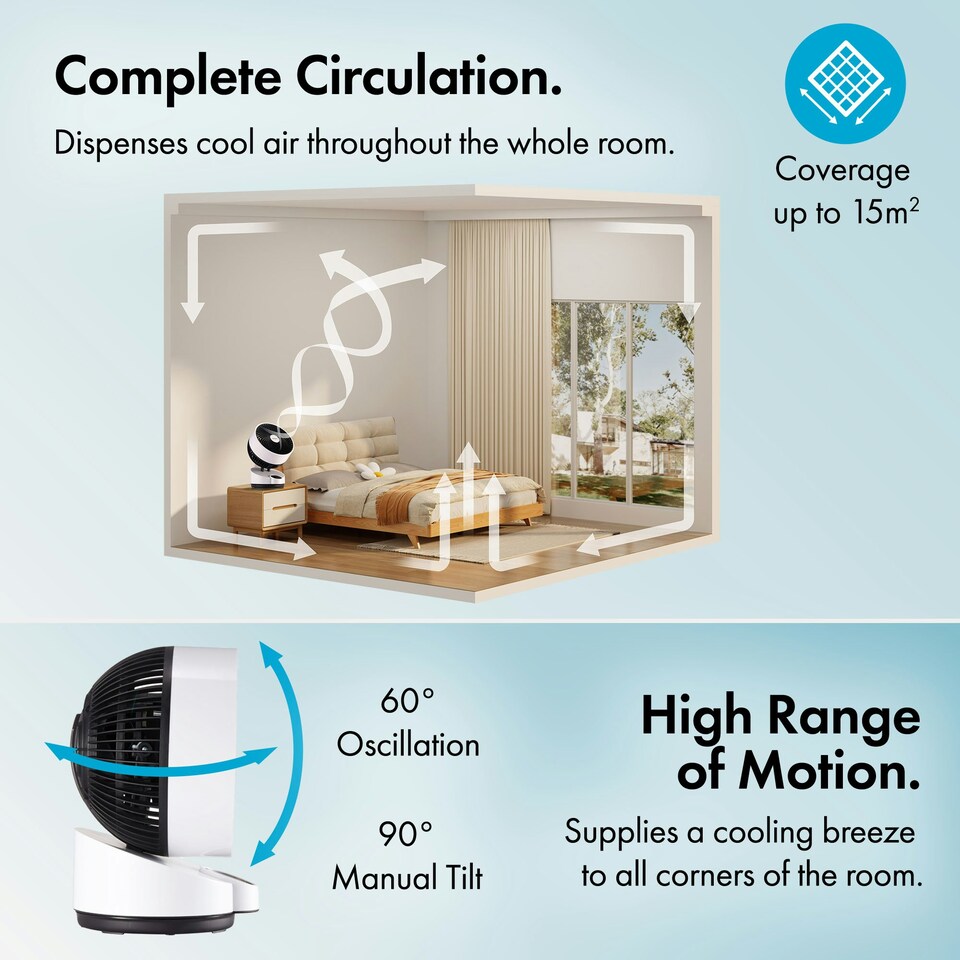 image 1 of VonHaus AC Air Circulation Desk Fan