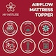 image 3 of My Nature Airflow Mattress Topper White | Double
