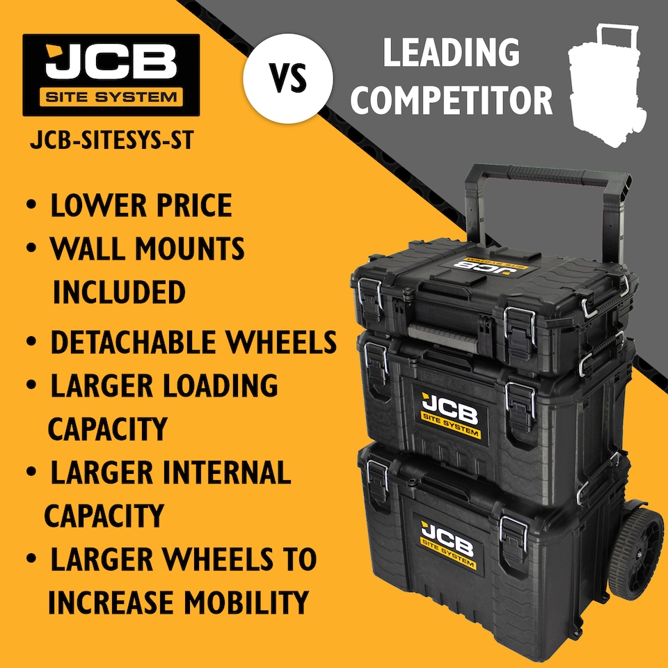 image 1 of JCB Site System, 3-Piece Modular Tool Storage, Toolbox and Organiser with Cart trolley, 9’’ Wheels | JCB-SITESYS-ST