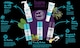 image 4 of Bare Addiction Nightly Refresh Moisturiser 2-Pack