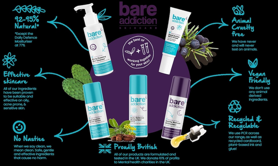 image 1 of Bare Addiction Nightly Refresh Moisturiser 2-Pack
