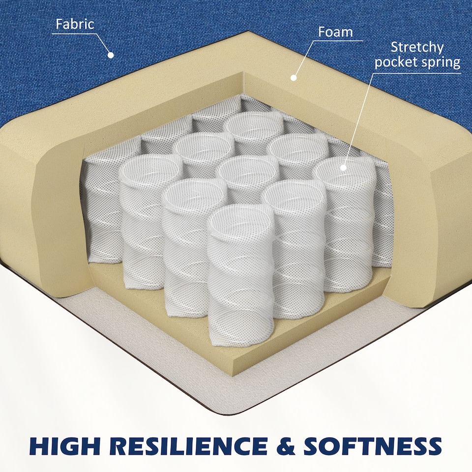 image 1 of HOMCOM Armchair, Modern Upholstered Linen Living Room Chair, Accent Chair with Spring Pack, Wood Legs for Bedroom, Home Office, Blue