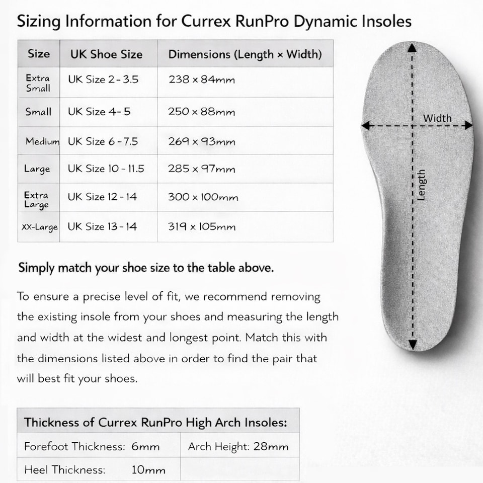 image 1 of Currex RunPro High Profile Dynamic Running Shoe Insoles
