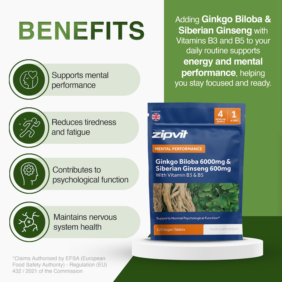 image 1 of Zipvit Ginkgo Biloba 6000mg & Siberian Ginseng 600mg with Vitamin B3 & B5, Energy & Mental Performance, 120 Vegan Tablets, 4-Month Supply