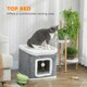 image 6 of PawHut Cat House for Indoor Kittens, 2-Level Cat Cave Bed with Fluffy Balls, Flush Top Bed, Kitten Barrel for Multi Kitties, Grey