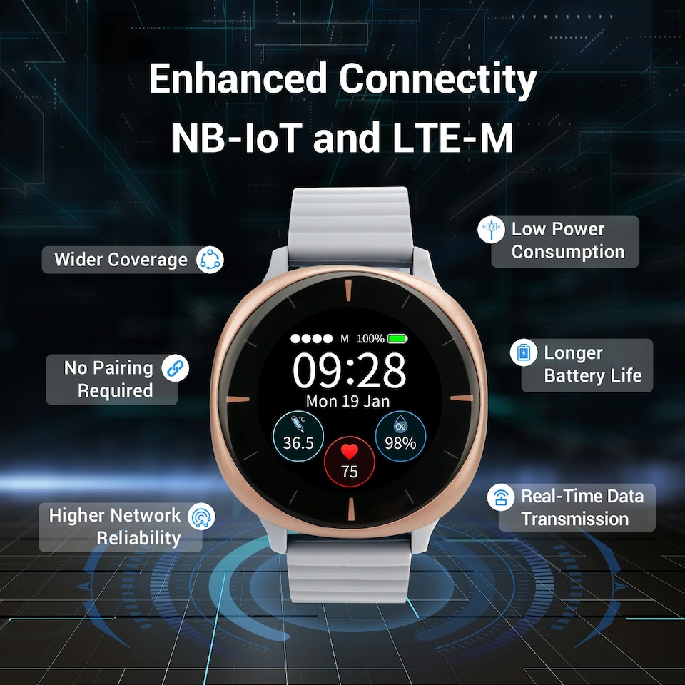 image 1 of 24/7 Remote Health Monitoring Watch, Fall Detection, SOS Alerts, Heart Rate, Temperature, Blood Pressure, 10 Day Battery - Audar E2