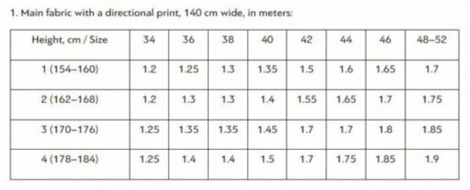 image 1 of Vikisews Suri Dress Paper Sewing Pattern – Women’s Dress, UK Sizes Uk 4–22, Intermediate