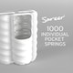 image 5 of Sareer Pocketo 1000 Cool Blue Pocket Sprung Memory Foam Mattress 4FT | White | Small Double