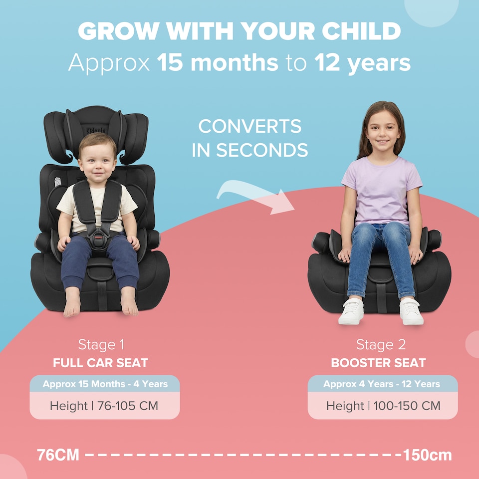 image 1 of Kidoola Adjustable Car Seat, 3 Age Functions, Toddler to 12 Years, Black