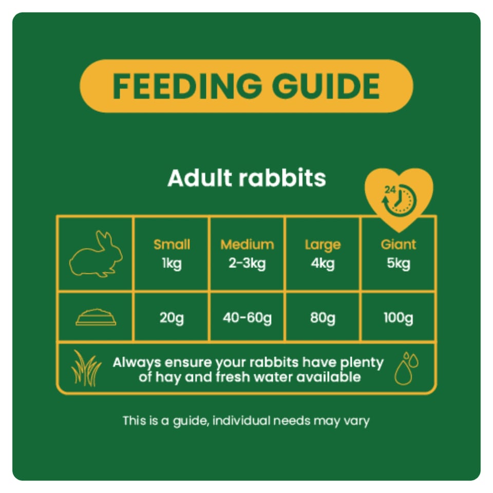 image 1 of Burgess Excel Adult Rabbit Nuggets With Oregano - 1.5KG