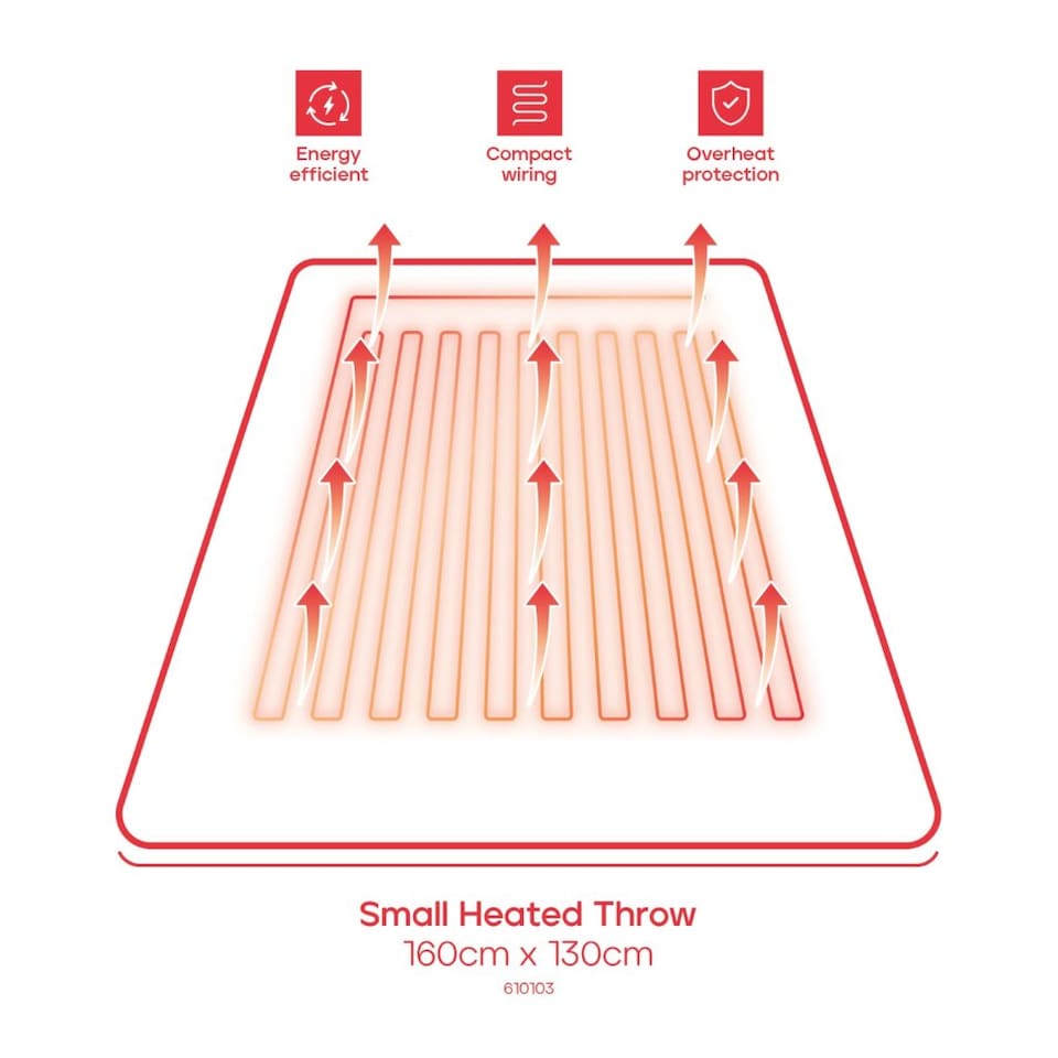 image 1 of MORPHY RICHARDS FLANNEL FLEECE & STRIPED FAUX FUR THROW 160CM X 130CM MOCCA
