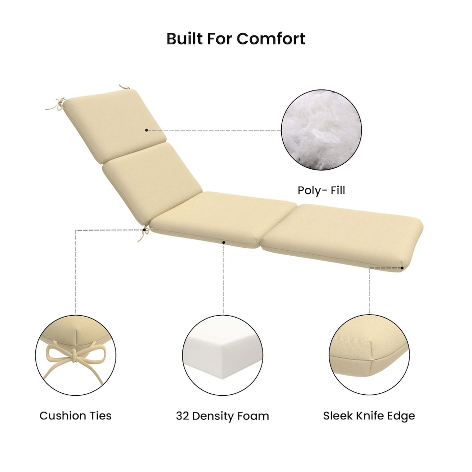 image 1 of Sunbrella Comfortable Rectangle Lounge Chair Cushion Pack of 2, back cushion 22.5 in W x 28 in H x 3 in D, Canvas Tangerine
