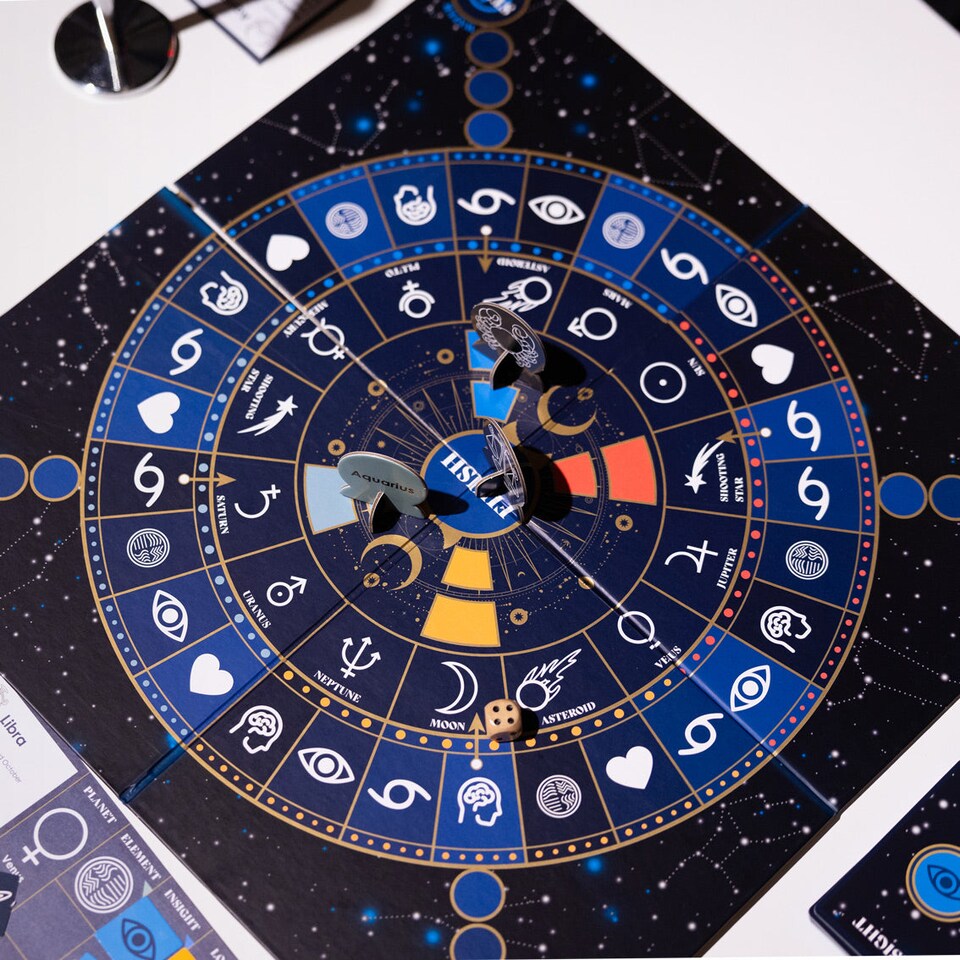 image 1 of Zodiac Sign Party Board Game