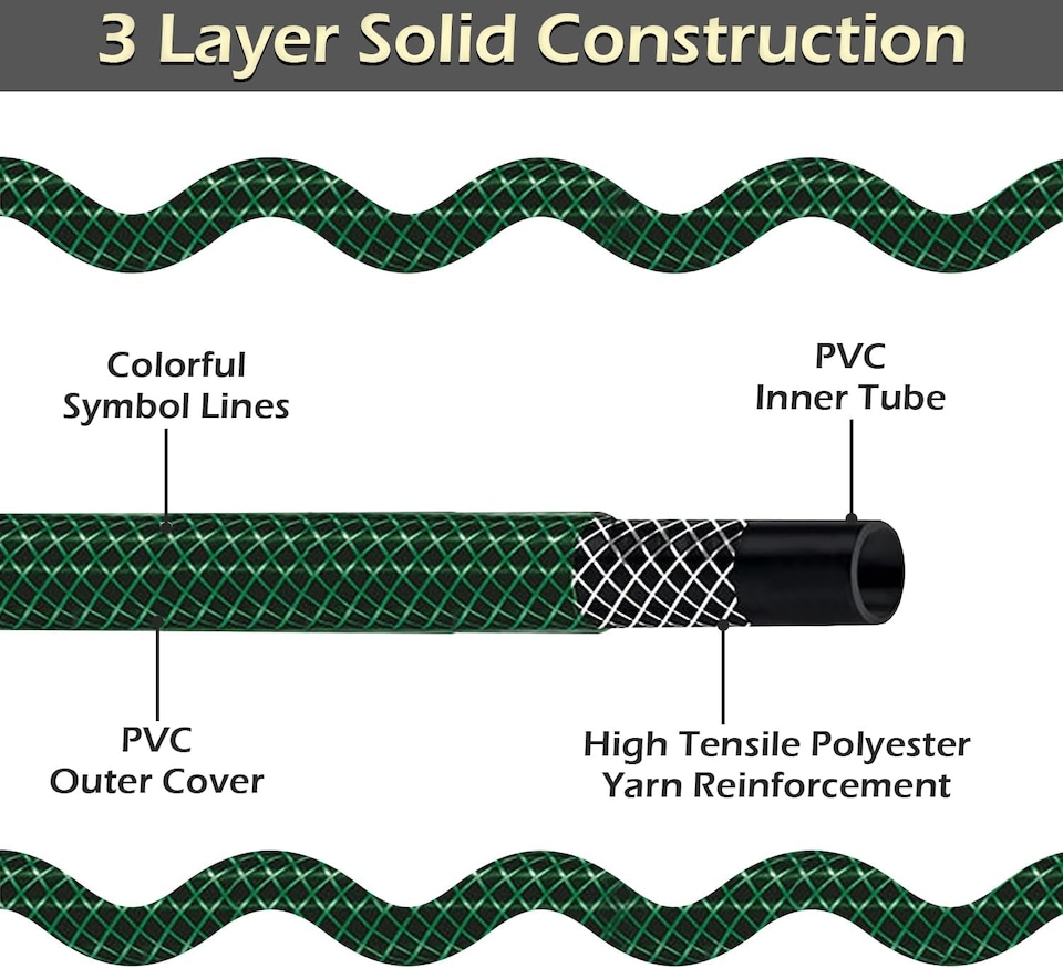 image 1 of 30m Reinforced Garden Hose Pipe Heavy Duty PVC Braided 3 Layer Water Hose Kink Free, Leakproof & Burst Resistant Hosepipe Reel