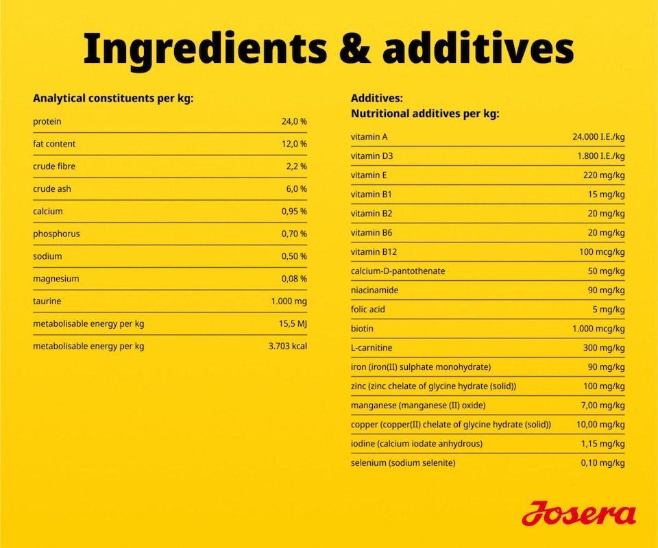 image 1 of Josera Mini Senior Chicken & Rice | Complete food for toy and small dogs | Gluten-free | Lower protein & fat | Anti-ageing | Salmon Oil Omega 3 | 0.9kg