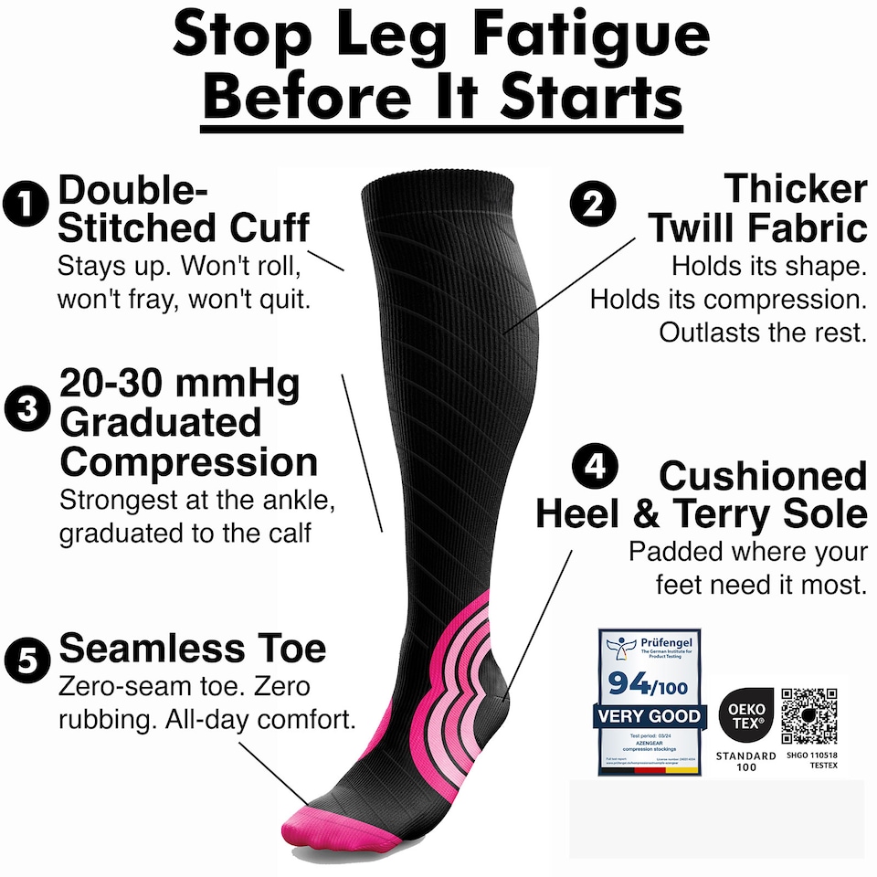image 1 of aZengear Compression Socks for Women and Men - Seamless Toe, Padded Heel and Sole
