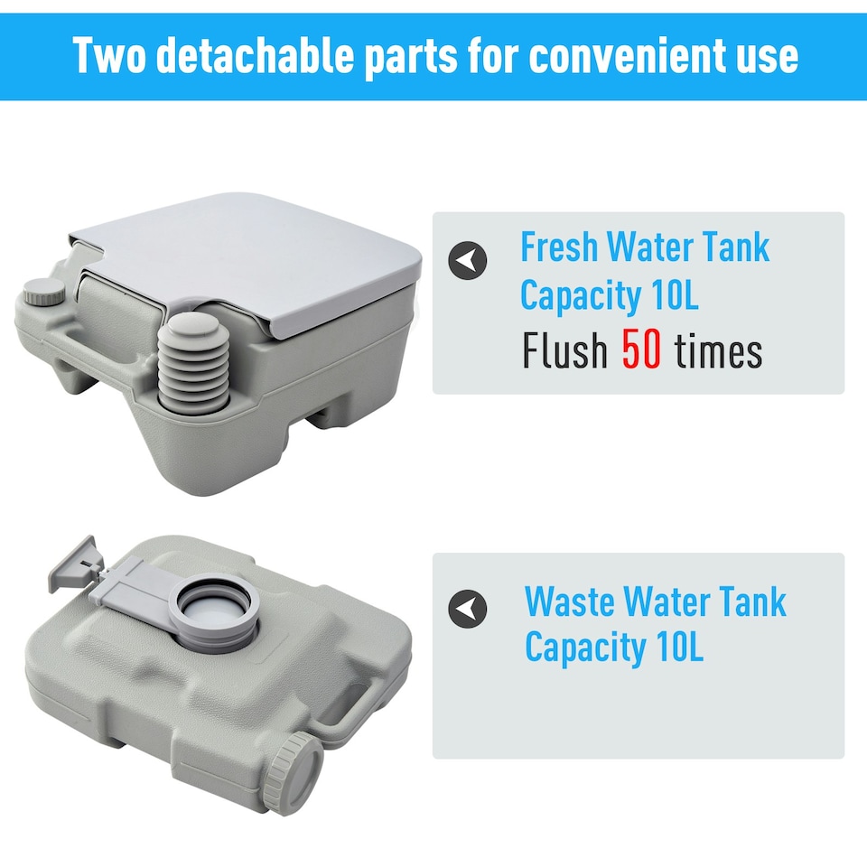 image 1 of HOMCOM 10L Portable Travel Toilet Outdoor Camping with 2 Detachable Tanks Grey