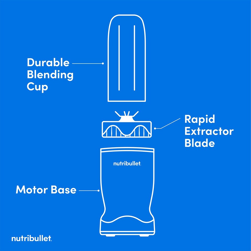image 1 of nutribullet - Turbo Matte Black Black