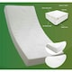 image 5 of 4ft Small Double Latex Foam Mattress - (120cm)