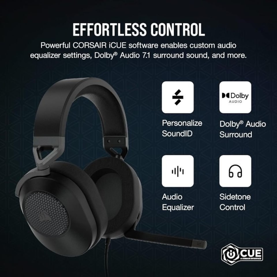 image 1 of Corsair HS65 Surround Wired Gaming Headset