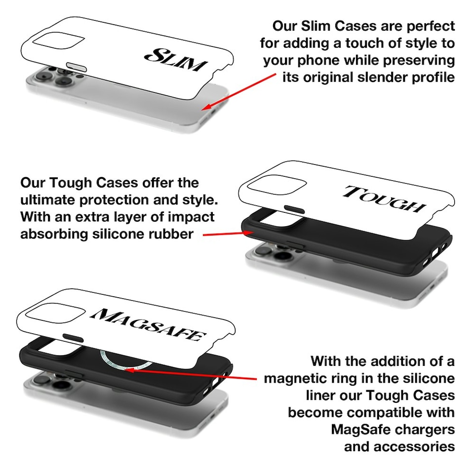 image 1 of Face Time Phone Case Multi | iPhone 13
Tough | iPhone 13
Tough