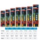 image 2 of Fluval Aquasky 3.0 LED Light Units Aquarium Fish Tank Multi