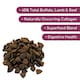 image 3 of Skye & Murphy Superfood 65 Italian Buffalo Adult Dog - 12kg