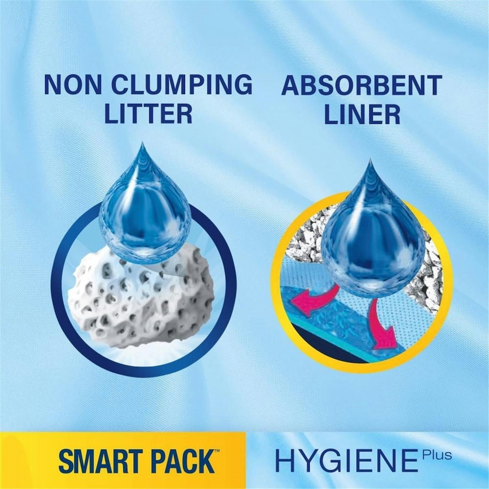 image 1 of 6 Pack Catsan Hygiene Smart Pack Inlays Cat Litter Dust Free Litter Tray Liners