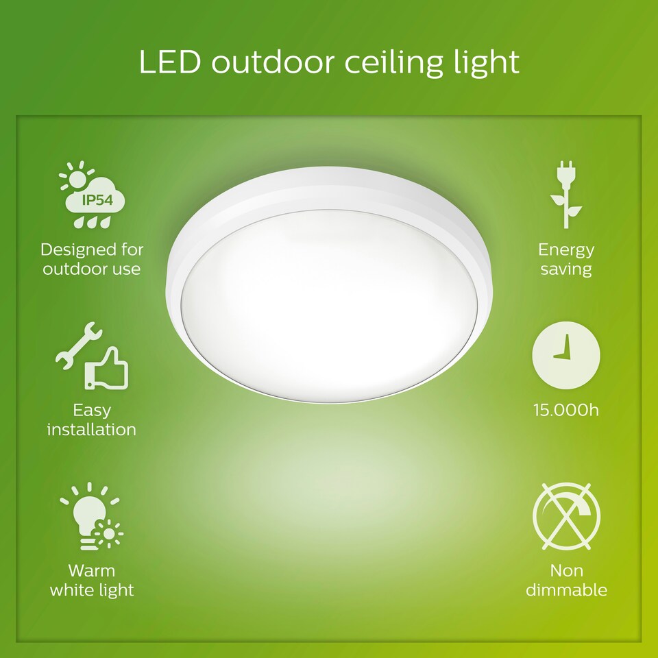 image 1 of Philips LED Doris 6W Ceiling Light White