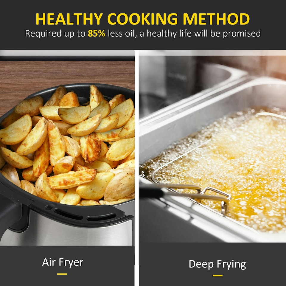 image 1 of HOMCOM Air Fryer 1700W 6.5L with Digital Display Timer, Black and Grey