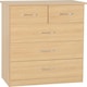 image 5 of Nevada 3 Door Wardrobe 4 Piece Bedroom Set Brown | Sonoma Oak