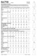 image 3 of Butterick 6798 Paper Sewing Pattern – Women’s Skirt, UK Sizes Bb (8–10–12–14), Easy