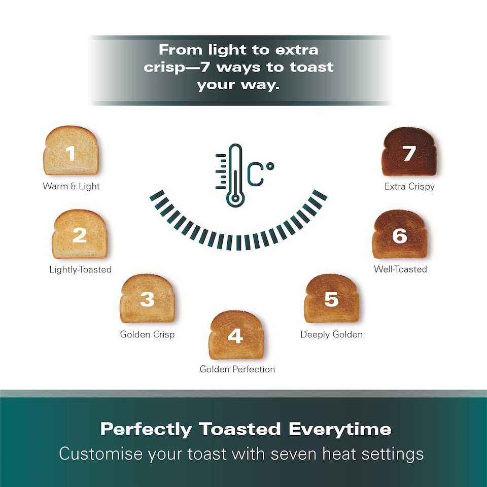 image 1 of Hamilton Beach FlexiControl Digital Kettle & Toaster Set