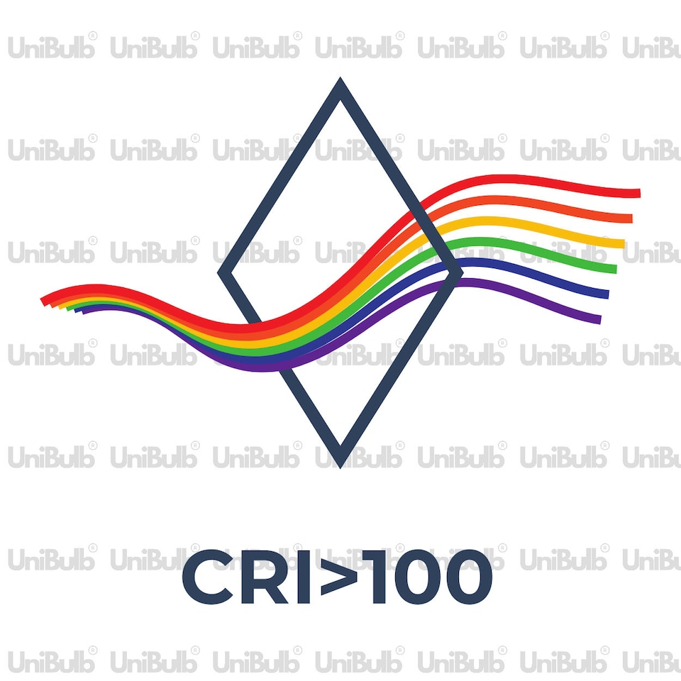 image 1 of UniBulb Halogen 78mm R7S Linear 2250lm 120W 2900K (Warm White) Dimmable Floodlight Worklight Light Bulb - Pack of 2 | Clear | 2