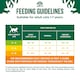 image 5 of James Wellbeloved Turkey/Rice Cat Adult Maint 1.5KG
