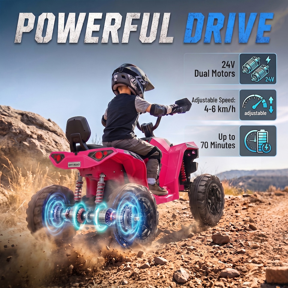 image 1 of AIYAPLAY 24V 2 Seater Electric Quad Bike for Boys Girls, Ride On Car ATV