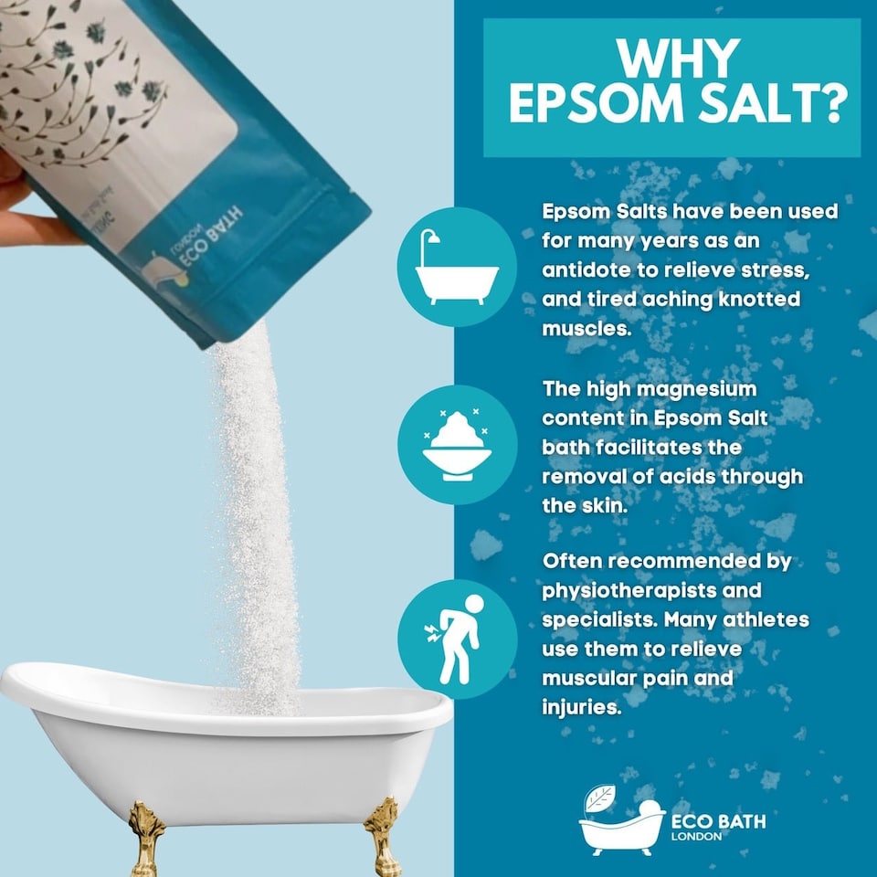 image 1 of Relaxing Lavender Epsom Salt Bath Soak