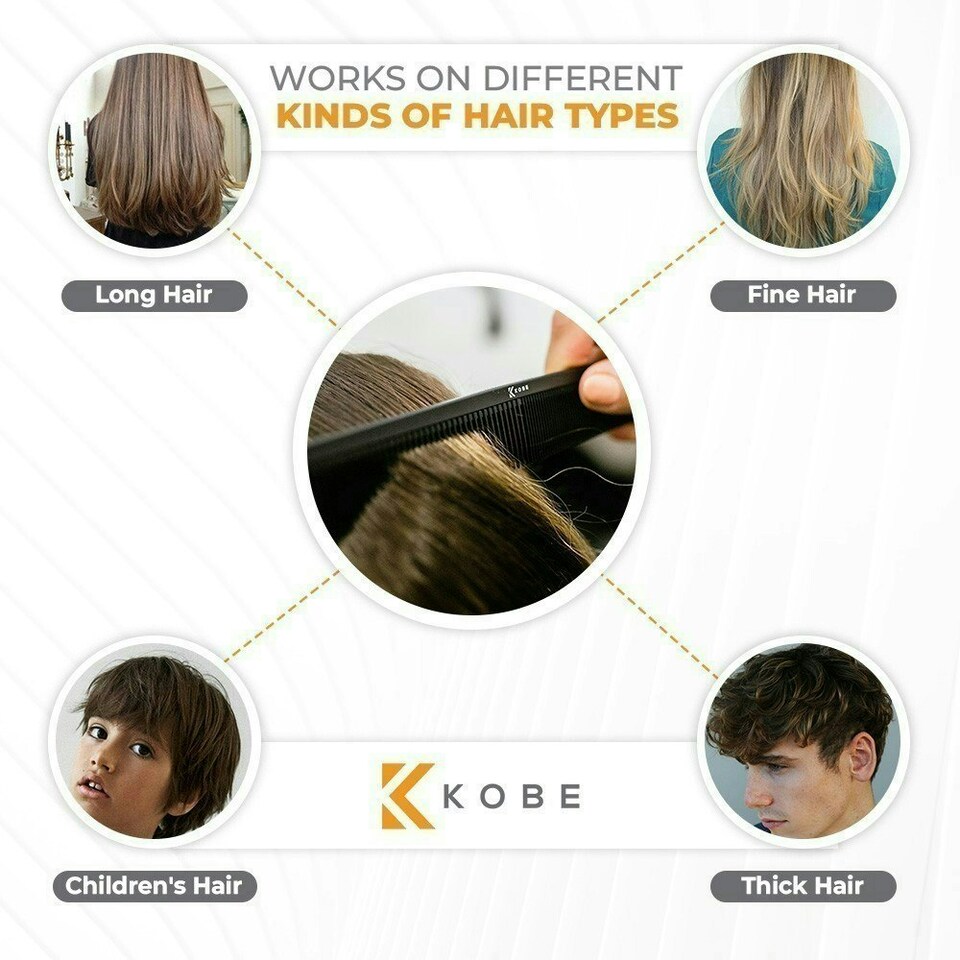 image 1 of Kobe Carbon Long Cutting Comb