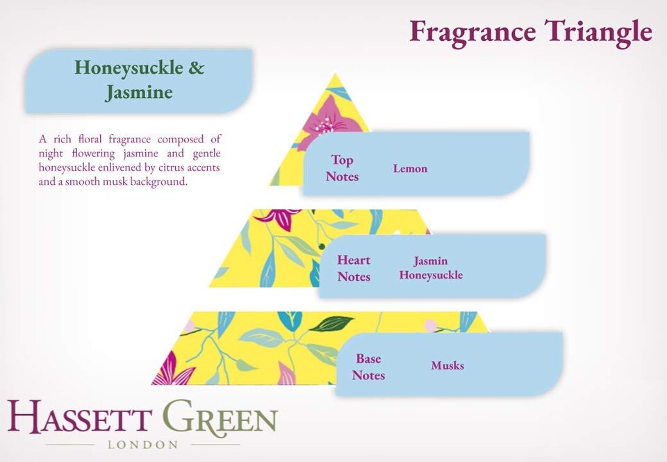 image 1 of Hassett Green London - Honeysuckle & Jasmine - Scented Wooden Balls Pack of 100 - Alternative to Pot Pourri, Diffusers, Sachets and Drawer Liners