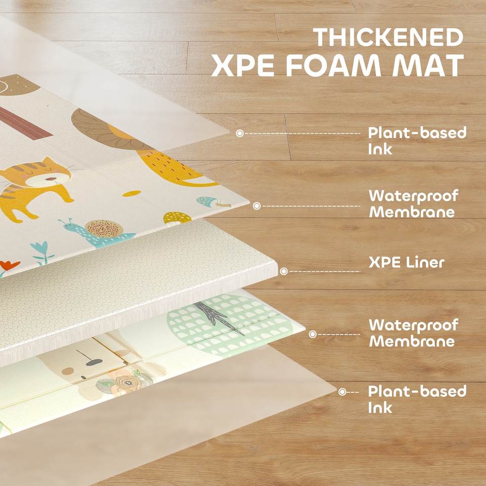 image 1 of AIYAPLAY Baby Play Mat, Foldable Activity Playmat, Animal Theme