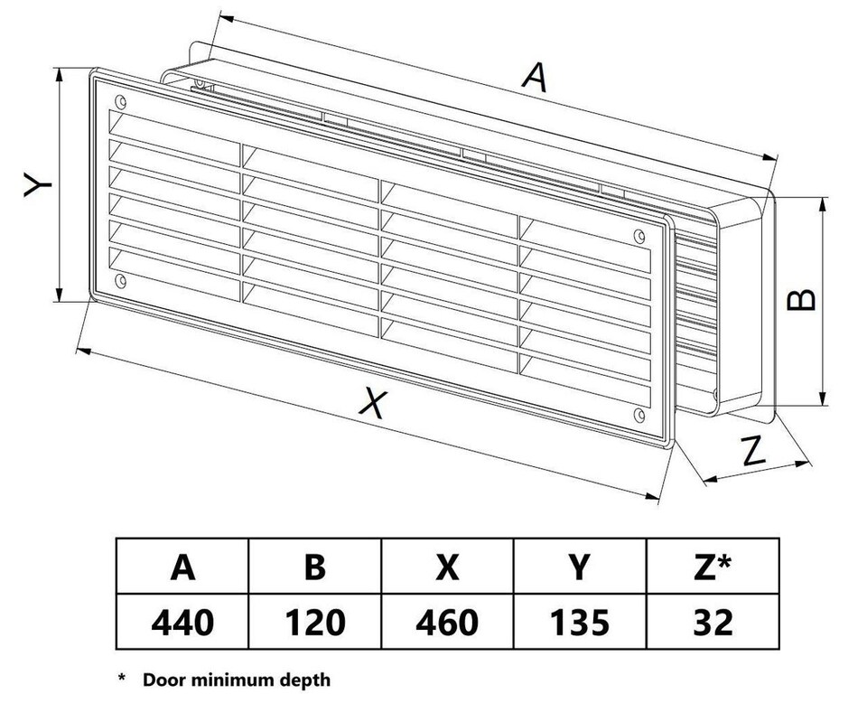image 1 of Grey 120x440mm Internal Door Plastic Ventilation Grille Air Vent Collar | Grey | Grey